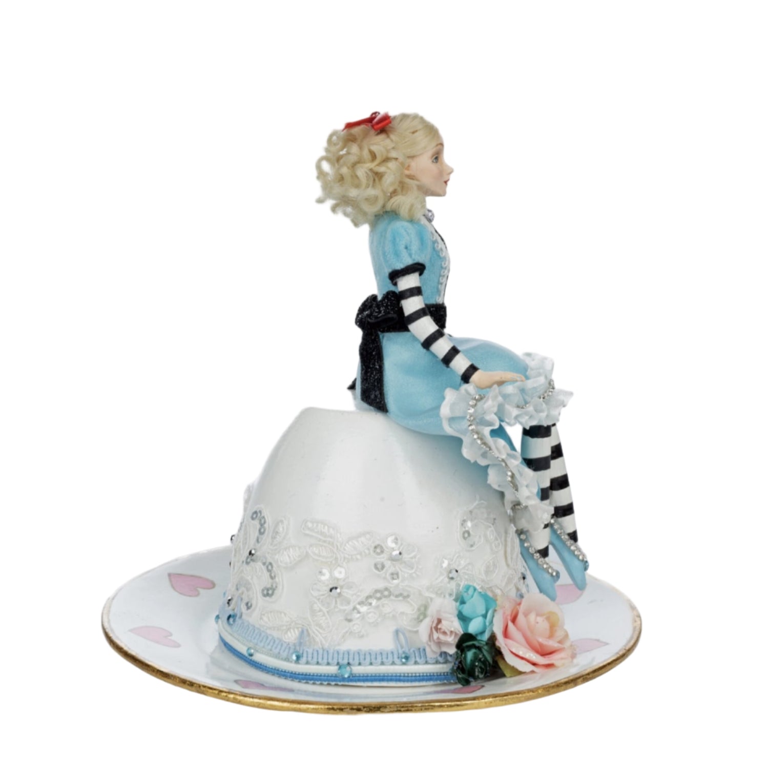 right side view of Hand-painted resin figurine Blue Alice on Teacup by Katherine’s Collection with striped tights and blue shoes